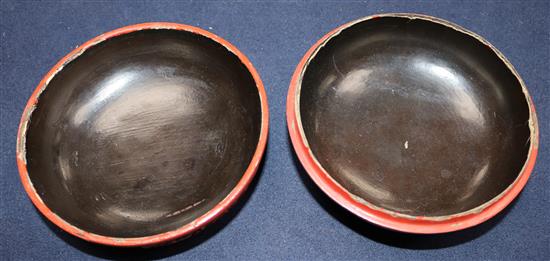 A Chinese cinnabar lacquer circular box and cover, 19th century, diameter 15.5cm